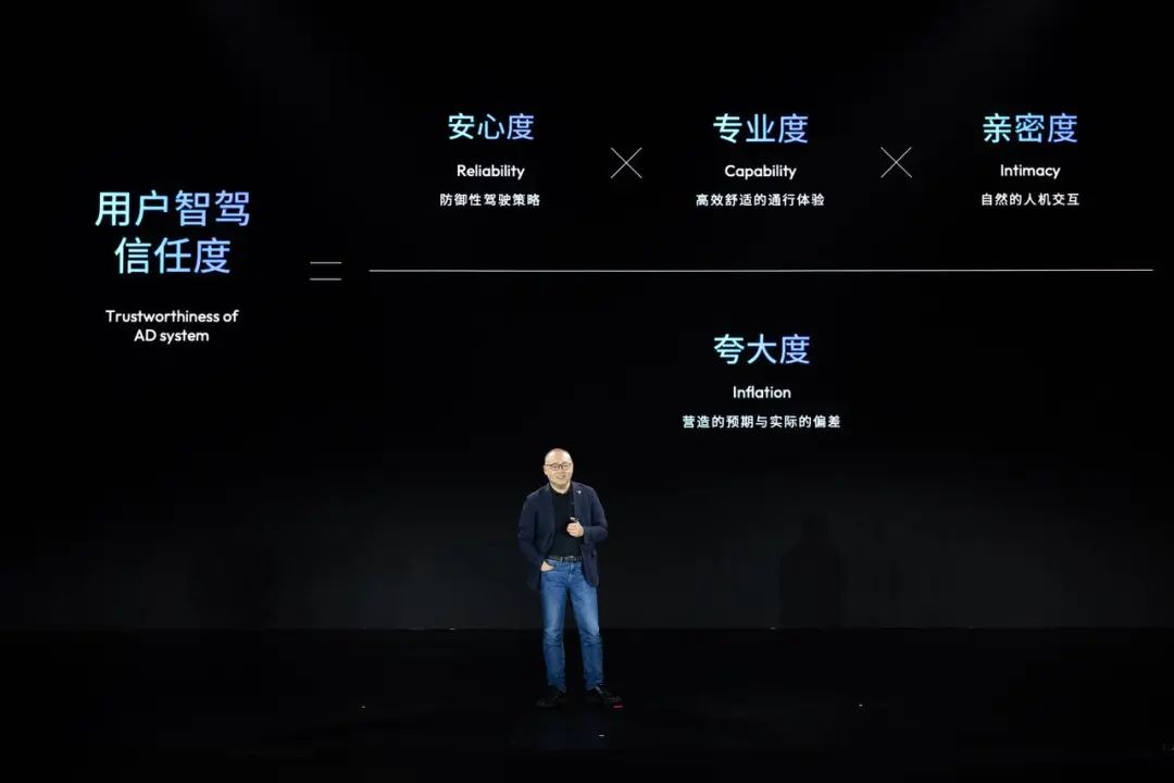 类人防御性驾驶_高阶智驾
