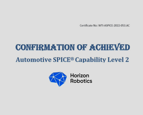 Horizon Achieves Automotive SPICE® Capability Level 2-20230812