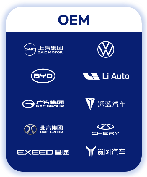 Horizon-OEM-Partners