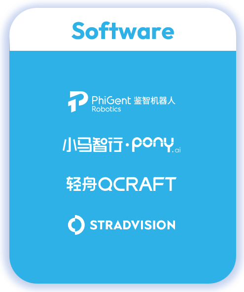 Horizon-Softwre-Partners