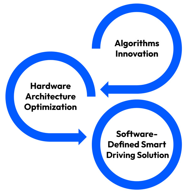 Pioneering-a-New-Concept-2025 Pioneering-a-New-Concept-2025