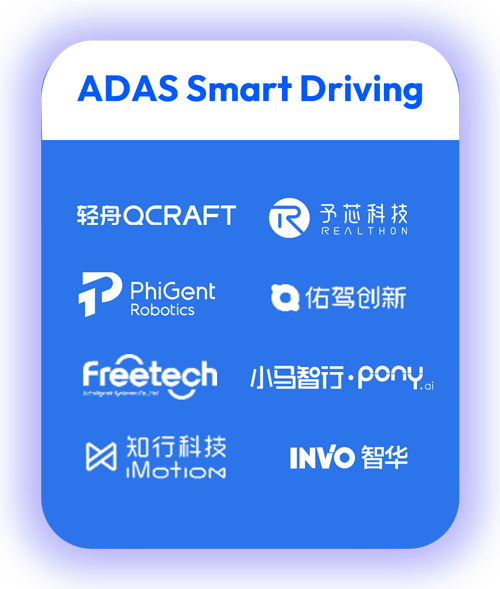 ADAS-Smart-Driving