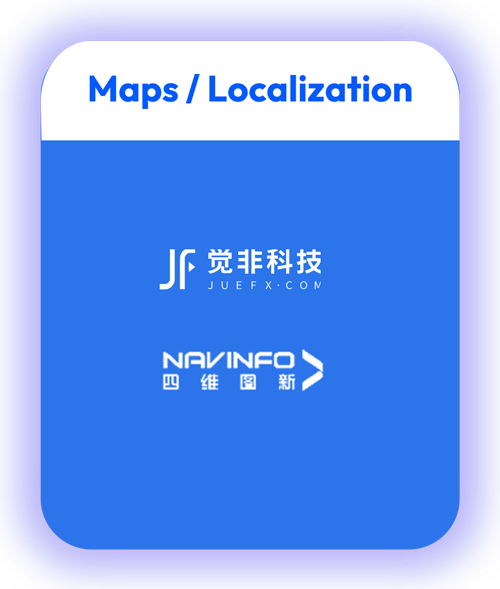 Map-Localization